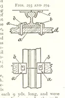 Picture 135 of 255 from A Text-Book of Coal-Mining ... Second edition, etc (1893), leaf 265