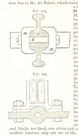 Picture 136 of 255 from A Text-Book of Coal-Mining ... Second edition, etc (1893), leaf 266