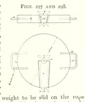 Picture 137 of 255 from A Text-Book of Coal-Mining ... Second edition, etc (1893), leaf 267