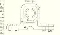 Picture 139 of 255 from A Text-Book of Coal-Mining ... Second edition, etc (1893), leaf 269