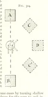 Picture 140 of 255 from A Text-Book of Coal-Mining ... Second edition, etc (1893), leaf 273