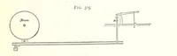 Picture 142 of 255 from A Text-Book of Coal-Mining ... Second edition, etc (1893), leaf 275