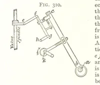 Picture 146 of 255 from A Text-Book of Coal-Mining ... Second edition, etc (1893), leaf 282