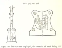 Picture 149 of 255 from A Text-Book of Coal-Mining ... Second edition, etc (1893), leaf 288