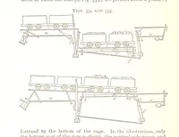 Picture 159 of 255 from A Text-Book of Coal-Mining ... Second edition, etc (1893), leaf 296