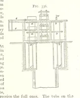 An illustration from A Text-Book of Coal-Mining ... Second edition, etc (1893)