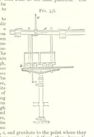 An illustration from A Text-Book of Coal-Mining ... Second edition, etc (1893)