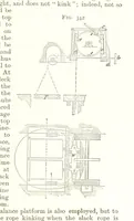 Picture 164 of 255 from A Text-Book of Coal-Mining ... Second edition, etc (1893), leaf 301
