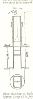 Picture 165 of 255 from A Text-Book of Coal-Mining ... Second edition, etc (1893), leaf 302