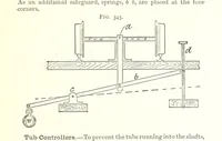 Picture 167 of 255 from A Text-Book of Coal-Mining ... Second edition, etc (1893), leaf 303