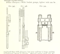 Picture 169 of 255 from A Text-Book of Coal-Mining ... Second edition, etc (1893), leaf 309
