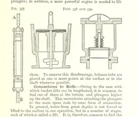 Picture 174 of 255 from A Text-Book of Coal-Mining ... Second edition, etc (1893), leaf 313