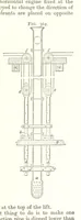 Picture 176 of 255 from A Text-Book of Coal-Mining ... Second edition, etc (1893), leaf 315