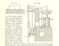 Picture 178 of 255 from A Text-Book of Coal-Mining ... Second edition, etc (1893), leaf 317