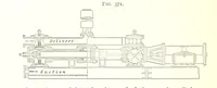 An illustration from A Text-Book of Coal-Mining ... Second edition, etc (1893)