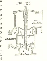 Picture 183 of 255 from A Text-Book of Coal-Mining ... Second edition, etc (1893), leaf 325