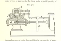 An illustration from A Text-Book of Coal-Mining ... Second edition, etc (1893)