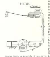 Picture 186 of 255 from A Text-Book of Coal-Mining ... Second edition, etc (1893), leaf 330