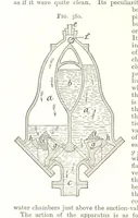 Picture 187 of 255 from A Text-Book of Coal-Mining ... Second edition, etc (1893), leaf 332