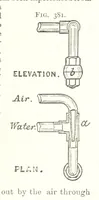 Picture 188 of 255 from A Text-Book of Coal-Mining ... Second edition, etc (1893), leaf 345