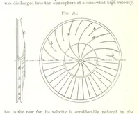An illustration from A Text-Book of Coal-Mining ... Second edition, etc (1893)