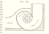 An illustration from A Text-Book of Coal-Mining ... Second edition, etc (1893)