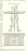 An illustration from A Text-Book of Coal-Mining ... Second edition, etc (1893)