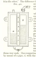 An illustration from A Text-Book of Coal-Mining ... Second edition, etc (1893)