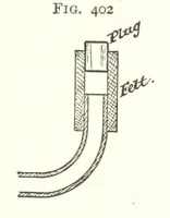 Picture 202 of 255 from A Text-Book of Coal-Mining ... Second edition, etc (1893), leaf 371