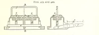 An illustration from A Text-Book of Coal-Mining ... Second edition, etc (1893)