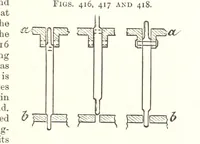 An illustration from A Text-Book of Coal-Mining ... Second edition, etc (1893)