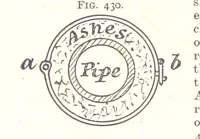 Picture 219 of 255 from A Text-Book of Coal-Mining ... Second edition, etc (1893), leaf 402