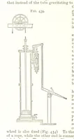 Picture 222 of 255 from A Text-Book of Coal-Mining ... Second edition, etc (1893), leaf 406