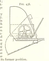 An illustration from A Text-Book of Coal-Mining ... Second edition, etc (1893)