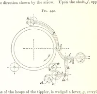 Picture 226 of 255 from A Text-Book of Coal-Mining ... Second edition, etc (1893), leaf 410