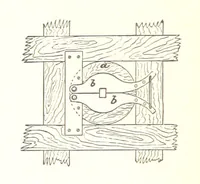 An illustration from A Text-Book of Coal-Mining ... Second edition, etc (1893)
