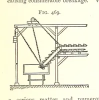 Picture 238 of 255 from A Text-Book of Coal-Mining ... Second edition, etc (1893), leaf 425