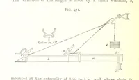 An illustration from A Text-Book of Coal-Mining ... Second edition, etc (1893)