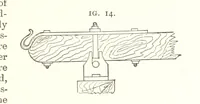 Picture 4 of 255 from A Text-Book of Coal-Mining ... Second edition, etc (1893), leaf 43