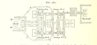 Picture 247 of 255 from A Text-Book of Coal-Mining ... Second edition, etc (1893), leaf 432