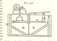 An illustration from A Text-Book of Coal-Mining ... Second edition, etc (1893)