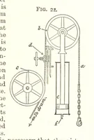 An illustration from A Text-Book of Coal-Mining ... Second edition, etc (1893)