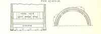 Picture 8 of 255 from A Text-Book of Coal-Mining ... Second edition, etc (1893), leaf 50
