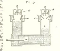 Picture 18 of 255 from A Text-Book of Coal-Mining ... Second edition, etc (1893), leaf 71