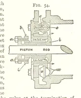 An illustration from A Text-Book of Coal-Mining ... Second edition, etc (1893)