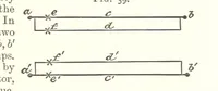 Picture 23 of 255 from A Text-Book of Coal-Mining ... Second edition, etc (1893), leaf 81