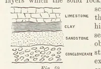 An illustration from A Class-Book of Physical Geography ... New edition, revised and largely rewritten by R. A. Gregory (1899)