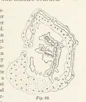 An illustration from A Class-Book of Physical Geography ... New edition, revised and largely rewritten by R. A. Gregory (1899)
