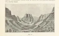 An illustration from A Class-Book of Physical Geography ... New edition, revised and largely rewritten by R. A. Gregory (1899)