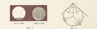 Picture 6 of 92 from A Class-Book of Physical Geography ... New edition, revised and largely rewritten by R. A. Gregory (1899), leaf 32